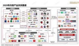 c朝阳群众 网红大鹅,都市生活的新奇碰撞